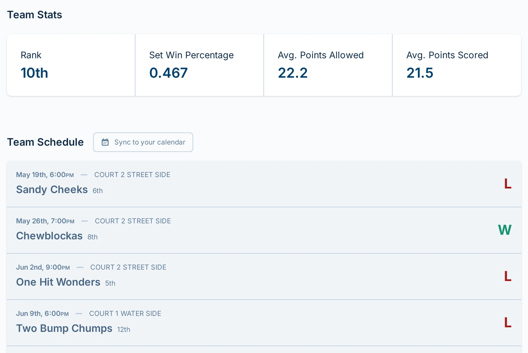 Team dashboard in volley.love, a volleyball schedule and score reporting app for players