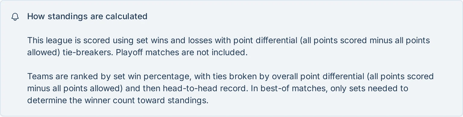 How standings are calculated explanation in volley.love, a volleyball league management app